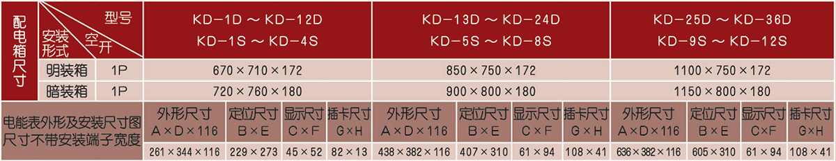 KD102C預付費多用戶電能表